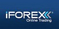 アイフォレックス(iForex)